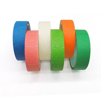 Tape Masking Berpola Warna Kustom Langsung dari Pabrik